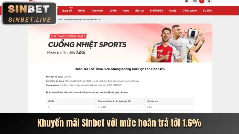 Thưởng nạp hàng ngày khi chơi bắn cá